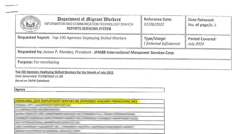 Listed in the Top Performing Agencies in The Philippines